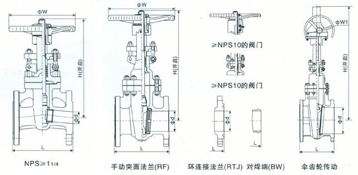 美標(biāo)閘閥尺寸對照表